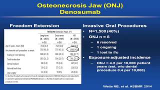 Biologics and Osteoporosis [upl. by Peirce]