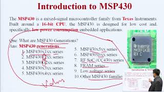 MSP430 Microcontroller Series Block Diagram [upl. by Asilrak]