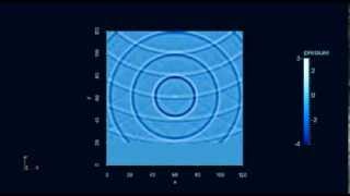 Simulation of inhomogeneous acoustic wave equation with absorbing boundary conditions free on top [upl. by Atiker891]