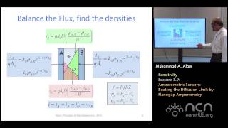 nanoHUBU Nanobiosensors L39 Sensitivity  Amperometric Sensors  Beating the Diffusion Limit [upl. by Green907]