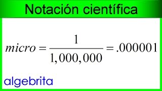 El prefijo micro con potencias de base 10 Notación científica 414 [upl. by Legnaros556]