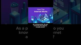 Do you Really know How the internet works [upl. by Agnesse]