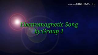 Electromagnetic Song  Night Changes x Sweet but Psycho [upl. by Llevron]