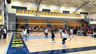 Carondelet vs Cal East County [upl. by Nreval]