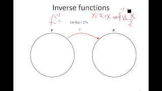 08  Functions  الإقترانات [upl. by Acinoda348]