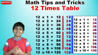 Learn 12 times multiplication table trick  Easy and fast way to learn  Math Tips and Tricks [upl. by Hindu]