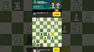 Magnuscarlsen Beat Aalireza FirouzaJulius Baer Genaration cup 2024magnuscarlsenchesscomchess24 [upl. by Pilihp]