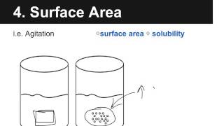 41 Factors That Affect Solubility [upl. by Ynhoj419]