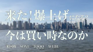 米国株は株高になる？至急リスクオン爆上げ アップル決算 パウエルさんのハトで強気相場開始 ビットコイン [upl. by Assir]