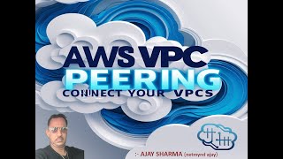 Master AWS VPC Peering Connect Your VPCs Seamlessly [upl. by Martel]