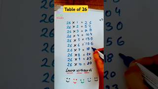 26 table trick maths table tricks education shorts trending aarti learnwithaarti vedicmaths [upl. by Beauchamp]