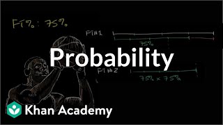 Free throwing probability  Probability and Statistics  Khan Academy [upl. by Shaner314]