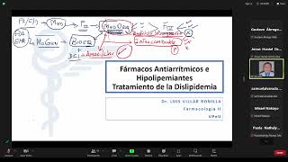 Farmacología II  Clase 4  Fármacos Antiarrítmicos e hipolipemiantesTratamiento de la dislipidemia [upl. by Atelahs]