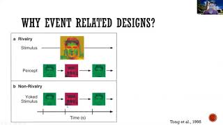 Learn fMRI W04b 03 Advanced Experimental Design Event Related Designs [upl. by Nimra459]