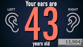 How Old is Your Hearing  Interactive Test for Your Ears [upl. by Annaed72]