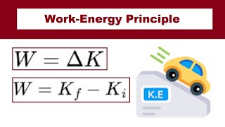 WorkEnergy Principle [upl. by Adaynek]