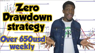 Volatility 75 Zero Drawdown Strategy  Best strategy for Volatility 75 phone or Pc  Forex trades [upl. by Mignon595]