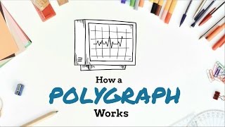 How a polygraph works [upl. by Oigaib]