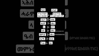 motivational habesha ትርጉም ሂወት ብሓደ ንመሃር ❤️🙏 ebs [upl. by Lark251]