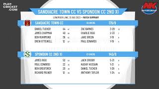 Derbyshire County CL  Div 2  Sponsored By Aston Lark  Sandiacre Town CC v Spondon CC 2nd XI [upl. by Ocirderf]