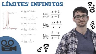 Límites infinitos  Ejemplos de gráficas y Ejercicios [upl. by Kress]