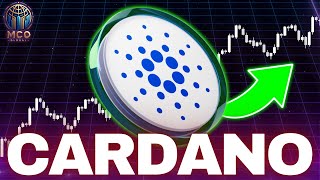 Cardano ADA Price News Today  Elliott Wave Technical Analysis and Price Now Price Prediction [upl. by Elleraj822]