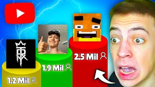 Welcher YOUTUBER hat die MEISTEN AUFRUFE in DEUTSCHLAND 😨 Lumexx iCrimax… [upl. by Yggep]