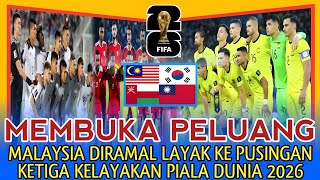 MALAYSIA DIRAMAL LAYAK KE PUSINGAN KETIGA KELAYAKAN PIALA DUNIA 2026 [upl. by Gabriela]