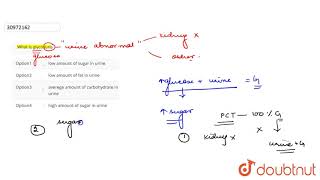 What is glycosuria [upl. by Layor]