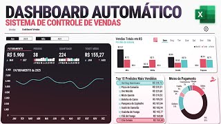 Controle de vendas no Excel com método PLAD [upl. by Maia]