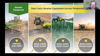 John Deere  Smarter Equipment and Better Decisions The Promise of Precision Ag Delivered [upl. by Aelrac57]