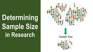 How to Calculate Decide Sample Size  Data Collection  Sample Size Calculation Formula  Research [upl. by Oiruam]