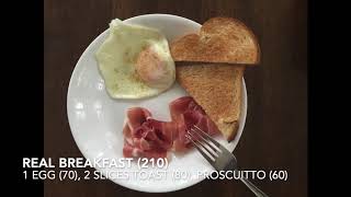 What I Eat In a Day Restricting 9  360 Calories [upl. by Moule]