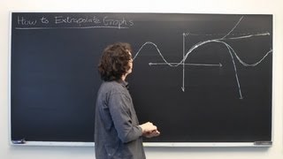 How to Extrapolate Graphs  Graphing in Math [upl. by Reh]