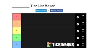 Create a Custom Tier List Maker for Anything in Under 1 minute  TierMaker [upl. by Ann-Marie]