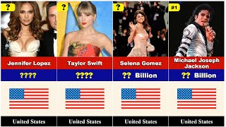 Net worth of Singers 2024 Updated  Richest Singers in 2024 [upl. by Nneb]