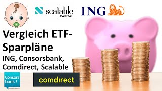 Vergleich Ausführung ETF Sparplan bei Consorsbank Comdirect ING und Scalable [upl. by Eehc]