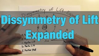 Dissymmetry of Lift  Expanded [upl. by Beal]