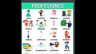 🇪🇸Professions in Spanish [upl. by Iem975]