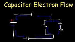 Electron Flow In Capacitors During Charging amp Discharging  Physics [upl. by Ken]