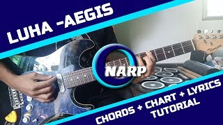 Luha  Aegis Guitar Tutorial w  lyrics  chords  chart  ALL CHORDS and LYRICS below [upl. by Patin]