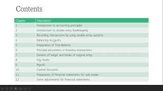 LCCI  Level 1Lecture 1 [upl. by Alethea]