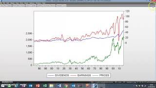 Unit root test part 2  Eviews [upl. by Silliw]