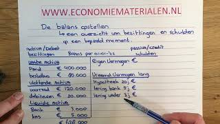 De balans opstellen havovwo economiematerialen [upl. by Oregolac]