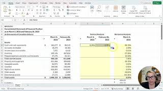 Vertical and Horizontal Analysis [upl. by Joli]