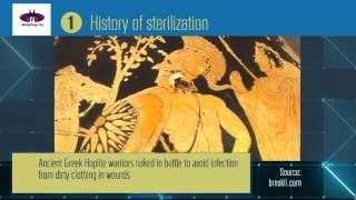 History of sterilization part 1 [upl. by Anhavas]