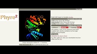 How phyre2 server predicated 3D structure of protein with secondary structure best template [upl. by Lerat134]