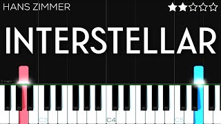 Hans Zimmer  Interstellar  Main Theme  EASY Piano Tutorial [upl. by Ondrea164]