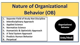 Nature of Organizational BehaviourOB [upl. by Nnyluqcaj]