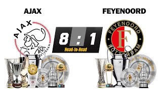 Ajax Amsterdam vs Feyenoord Rotterdam All Trophies Comparison [upl. by Niarbo]